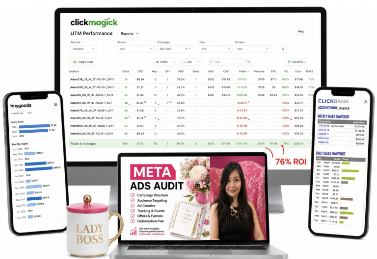 meta ads audit